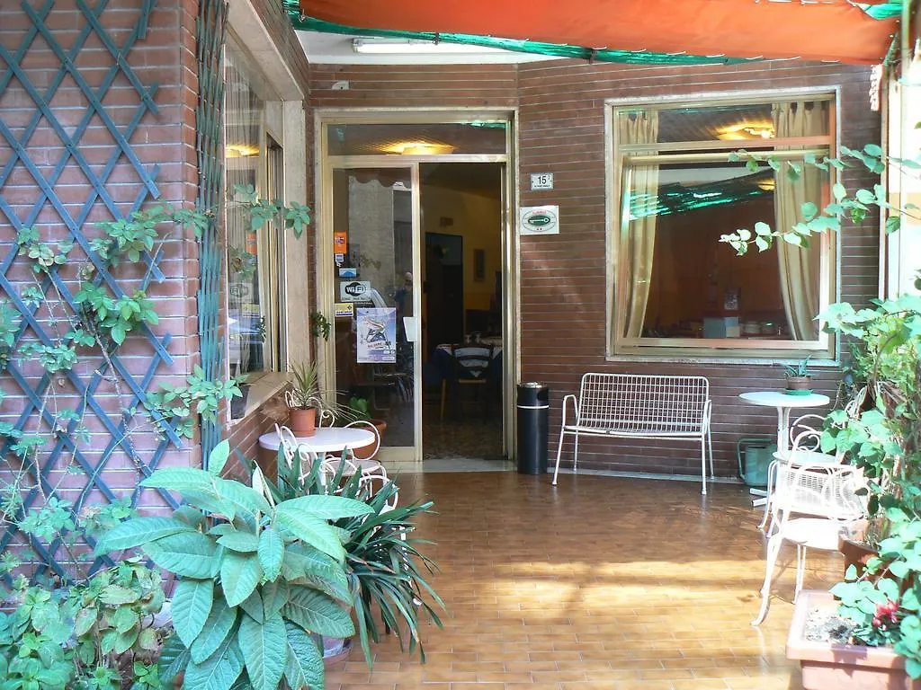 Albergo Nella Imperia